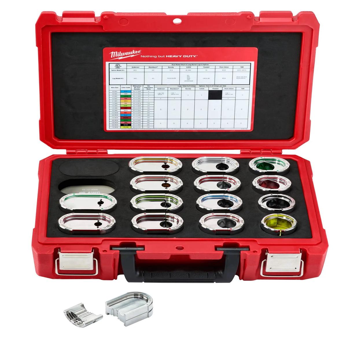 Milwaukee 49-12-KITA - EXACT #6 - 750 MCM Aluminum 12T U-Style Die Kit